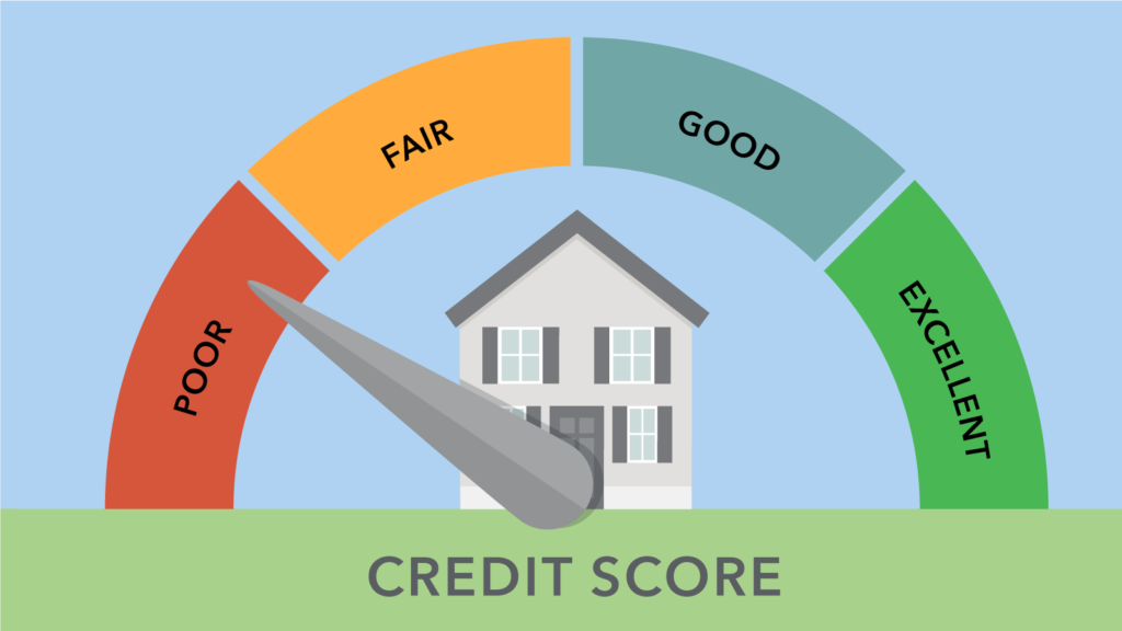 va loan credit score requirements