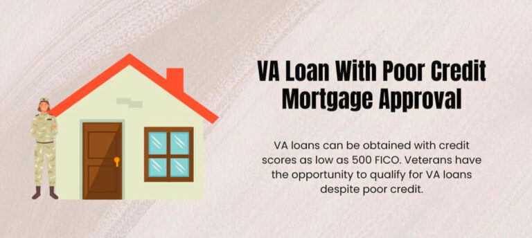 VA Loan vs. Conventional Loan